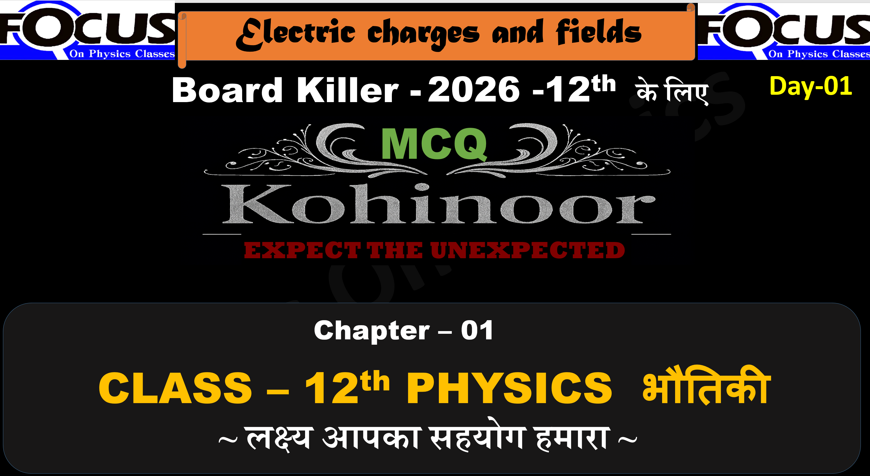 Electric Charges and Fields MCQ (Ch - 01)