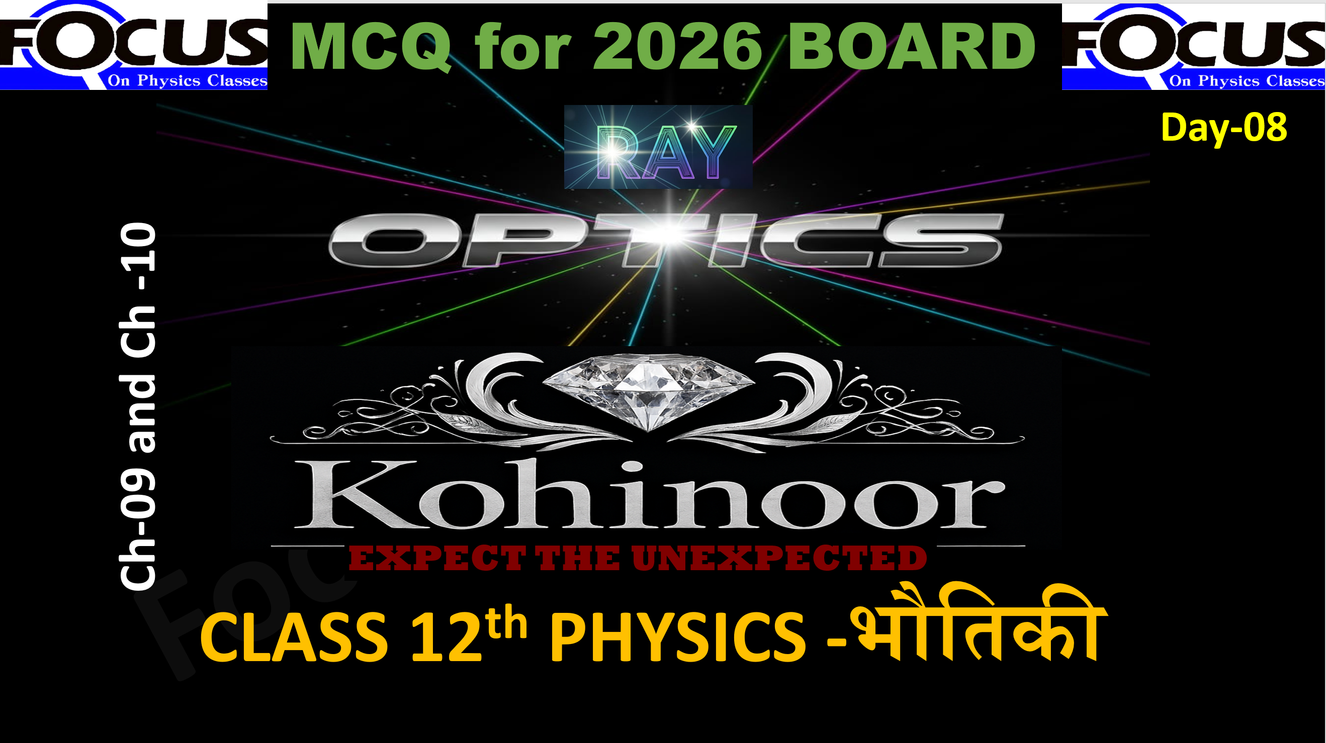 Ray Optics / किरण प्रकाशिकी (Chapter - 09)