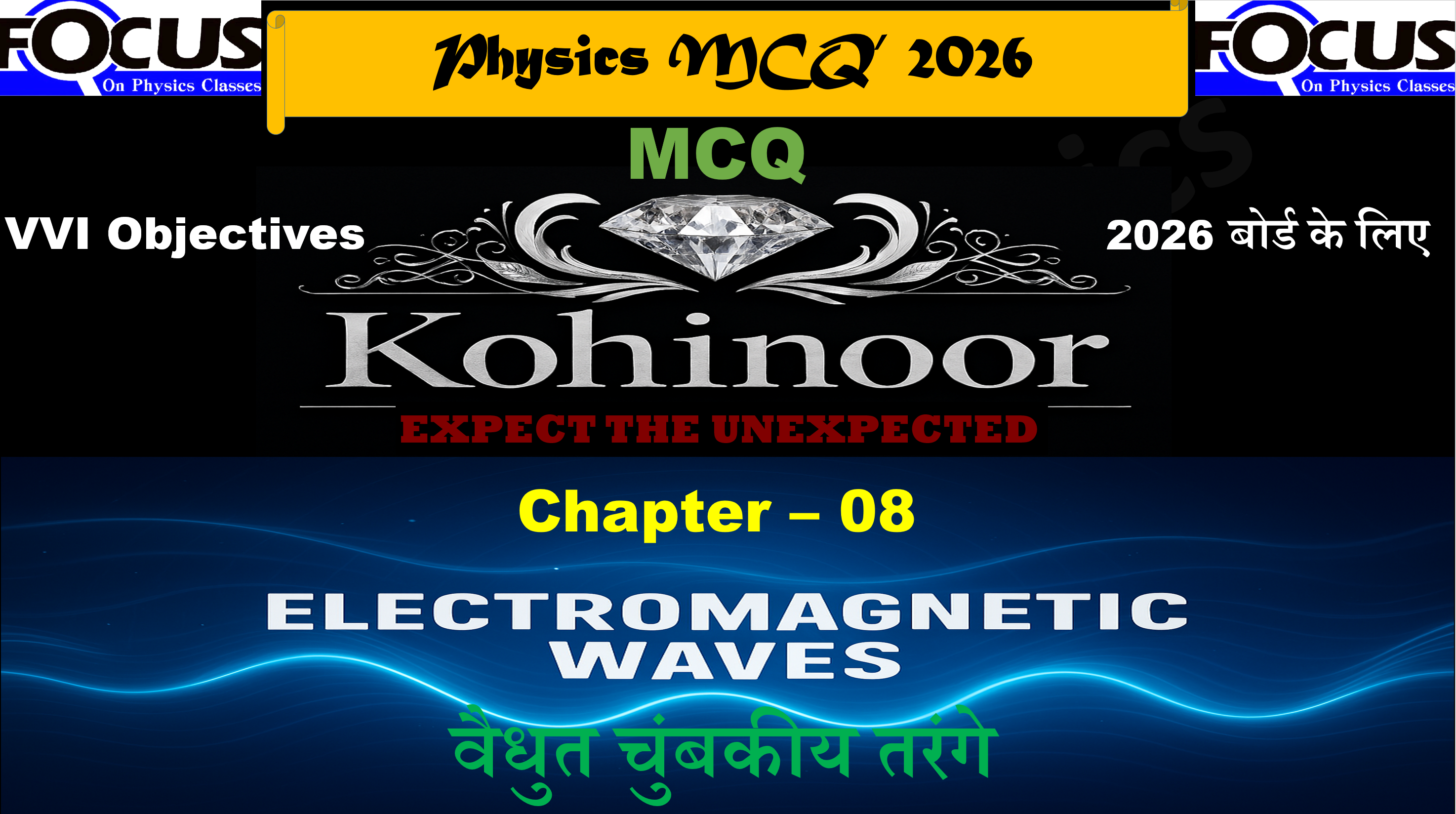 Electromagnetic Waves (ch-08)