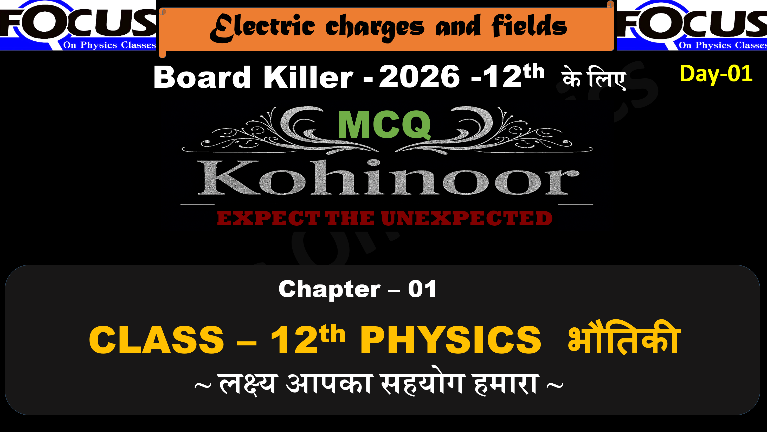 Electric Charges and Fields MCQ (Ch - 01)
