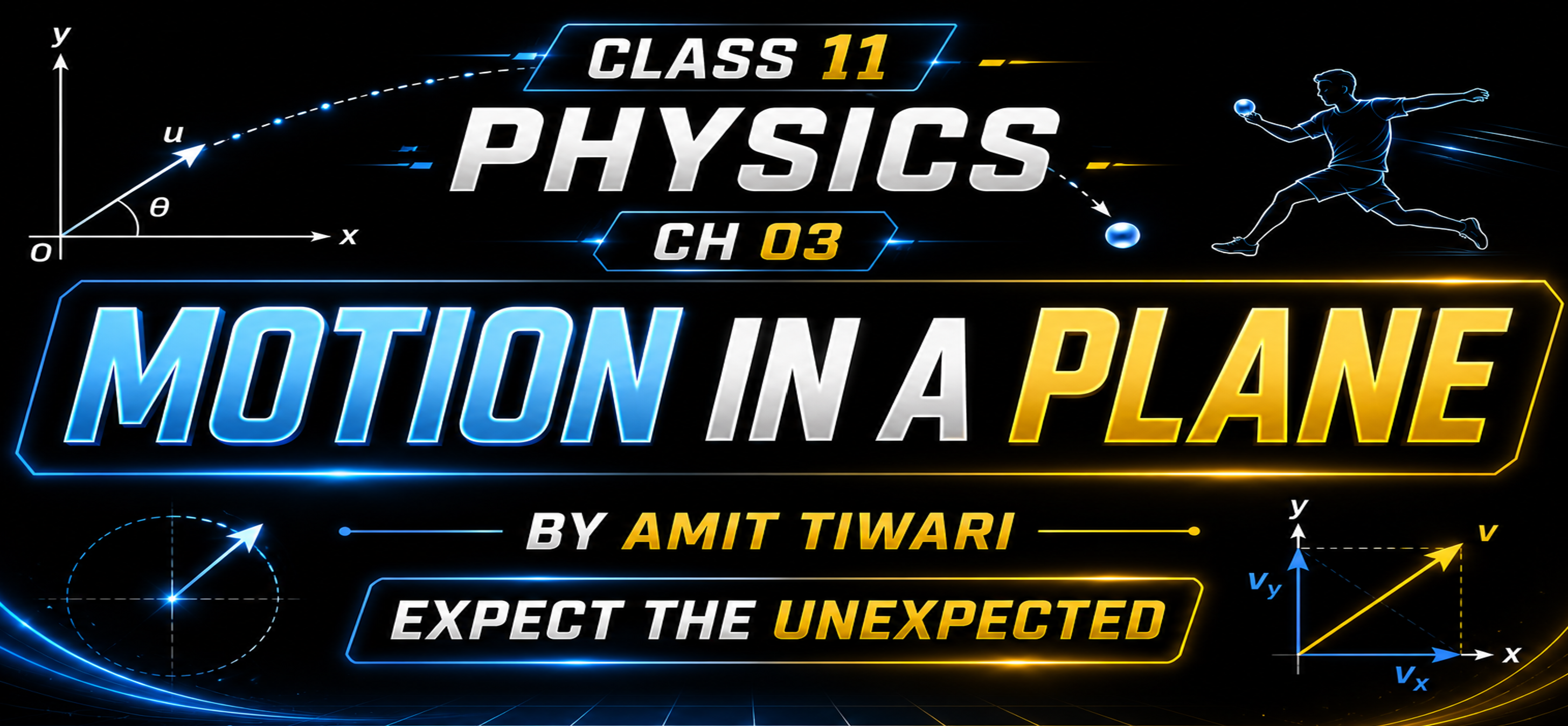 समतल में गति (ch-03)
